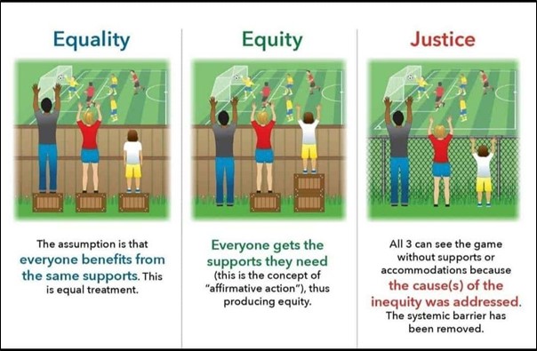 What does Justice Look Like Fusion Blog