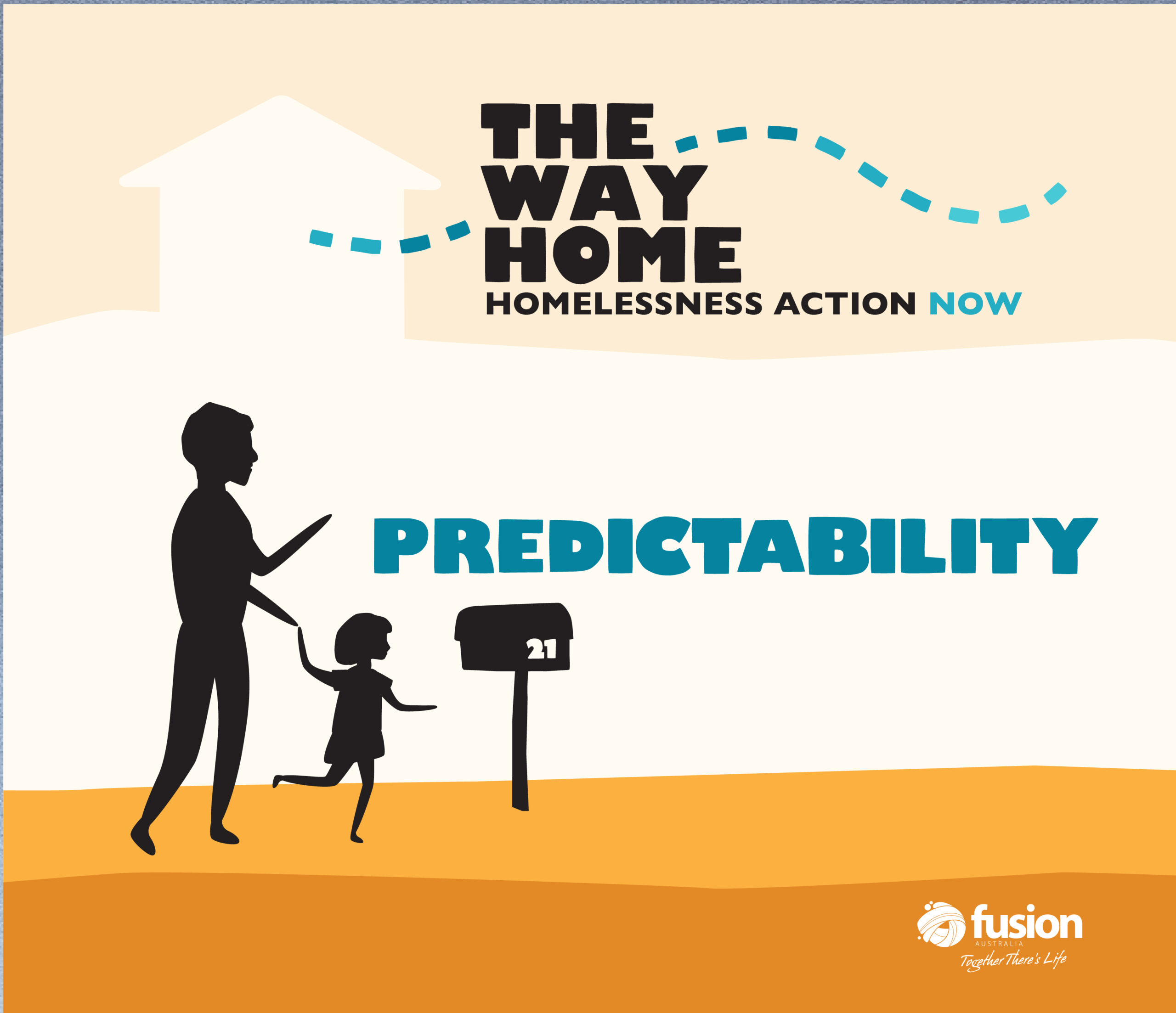 An End to Homelessness Predictability